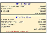 オプション装備多数装着炭!お買い得な一台となります。