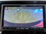 フィット 1.5 ハイブリッド Sパッケージ 4WD 