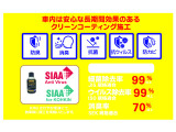 エクリプスクロス 1.5 G プラスパッケージ 