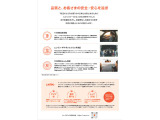 フィット  1.3 ホーム
