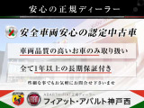 アバルト695 コンペティツィオーネ 