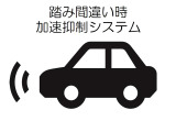 アクア 1.5 G E-Four 4WD 