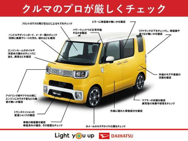 ダイハツ ムーヴキャンバス X SAIII 4WD の中古車詳細 (43,000km