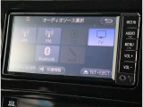 ご来店の際はご回覧のお車が他店舗に移動していたり売約、商談中になっている場合もございます。無料見積もり、またはお電話にてすぐにご返答いたしますのでお気軽にお問合せ下さい。