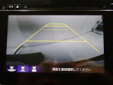 ステップワゴン 1.5 スパーダ クールスピリット アドバンスパッケージ アルファ 