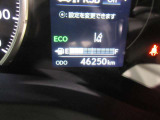 ODOメーターです。新車からの走行距離になります。