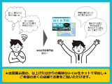 アクア 1.5 S 