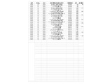 MAZDA2 1.5 15S BLK TE
