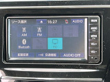 プリウスα 1.8 S ツーリングセレクション GRスポーツ 修復歴無し
