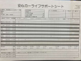 CX-5 2.0 20S スマートエディション 