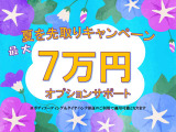 アバルト595 コンペティツィオーネ 