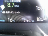 ヴォクシー  2.0 S-Z 4WD