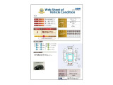 フィット  1.5 e:HEV ホーム