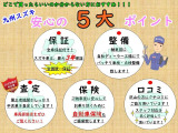 アクア 1.5 G 