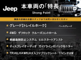 レネゲード トレイルホーク 4WD 