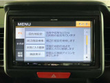 N-BOX G SSパッケージ 