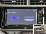 アクア 1.5 S 