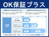 エブリイワゴン PZターボスペシャル 標準ルーフ 3型