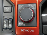 フォレスター 2.0 エックスブレイク 4WD ハイブリッド 修復歴無し
