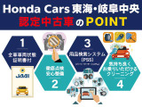 フィット 1.5 ホーム 