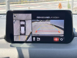 360℃ビューモニター