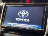 ハリアー 2.0 プレミアム 