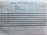 MAZDA2 1.5 15S スマートエディション 