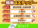 県内であれば無料で出張査定にお伺いいたします♪電話で概算もご提示できますので『今いくら?』でも構いませんのでお電話ください♪