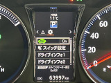 気になる車はまずはお気に入り登録をお願いいたします!