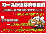 当社の販売するお車の価格帯は39.8<span class=