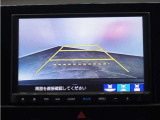 フィット  1.5 e:HEV ホーム