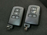 キーを取り出さずにドアを施錠&解錠。クルマの始動も可能です。