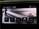 T-Roc TDI Rライン ディーゼル 