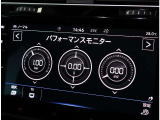 パフォーマンスモニター付き