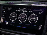 パフォーマンスモニター