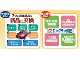 ハイゼットトラック  