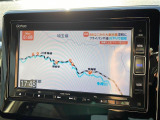 ガリバーグループでは新鮮在庫が毎日約500台入荷!ワクワクするクルマ選びをご提案します!