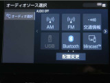 ディスプレイオーディオを装備。スマホとクルマをつなぐことで、これまでのナビに加えて、いろんなサービスが楽しめます。