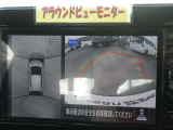 「アラウンドビューモニター」・・・上空から見た映像で車庫入れ簡単♪♪