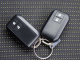 中古車リース『込みっと定額』保険・メンテナンス全て込みがお勧めです。0120-096-823までお気軽にお問合せ下さい。