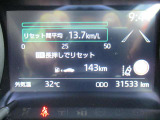 メーター