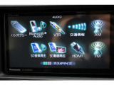 Bluetoothオーディオ