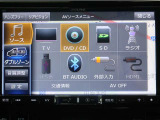 携帯電話とBlue Toothの連携により車の中でハンズフリー通話が可能です。