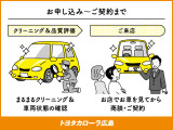 商談希望車種のクリーニングなどを行い、ご来店予定の店舗へ配送、実車を確認いただき商談をすることができます!