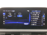 フルセグTVがご視聴いただけます。