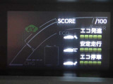 メーター内インフォメーション