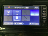 プリウス 1.8 S セーフティ プラス 