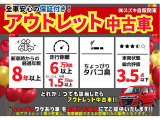ハスラー G 