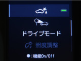 サポカーSとは、緊急ブレーキに加えて、高齢者に多いと言われている踏み間違い事故防止をサポートする機能です。詳しくは販売店スタッフまでお尋ね下さい。