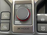 フォレスター 1.8 スポーツ 4WD 4WD ワンオーナー